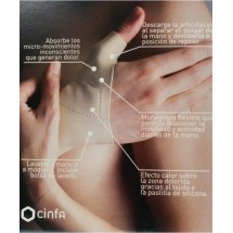 Farmalastic Muñequera Artosis de Pulgar Mano Derecha