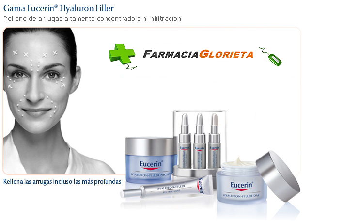 Hyaluron Filler de Eucerin